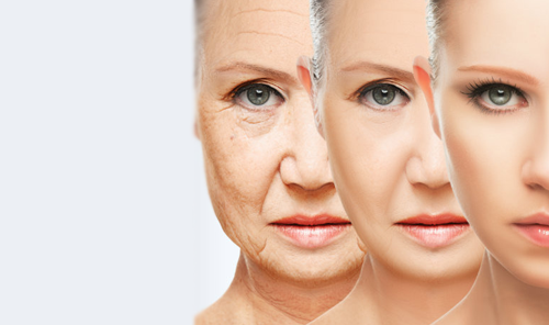 Significant Advances in Anti-Aging Skin Care Treatments